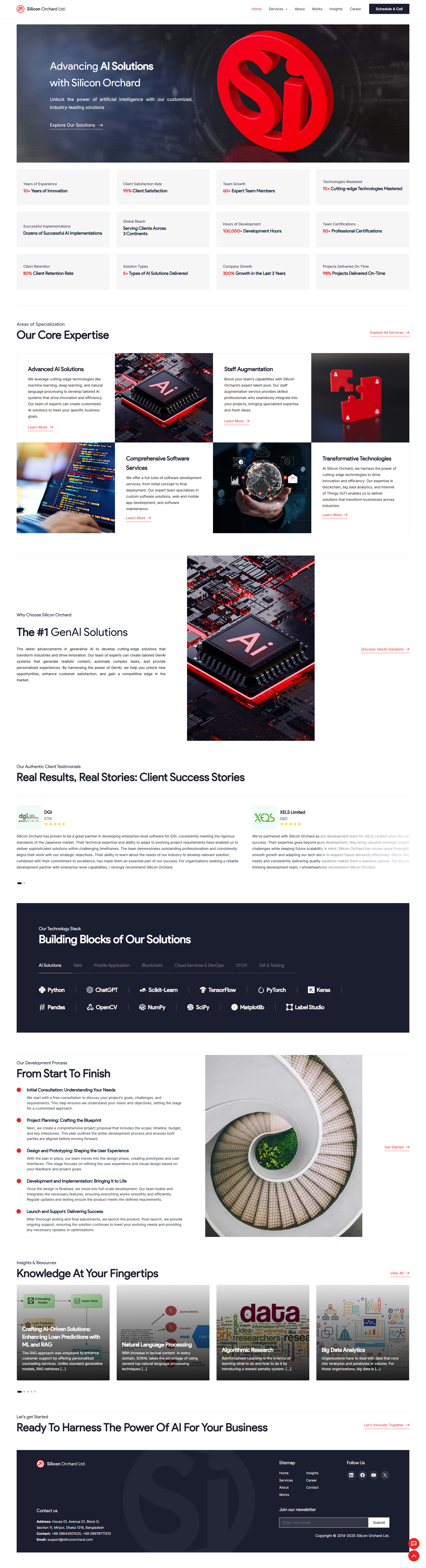 Silicon Orchard — project screenshot